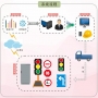 道路交通設施綜合服務云平臺